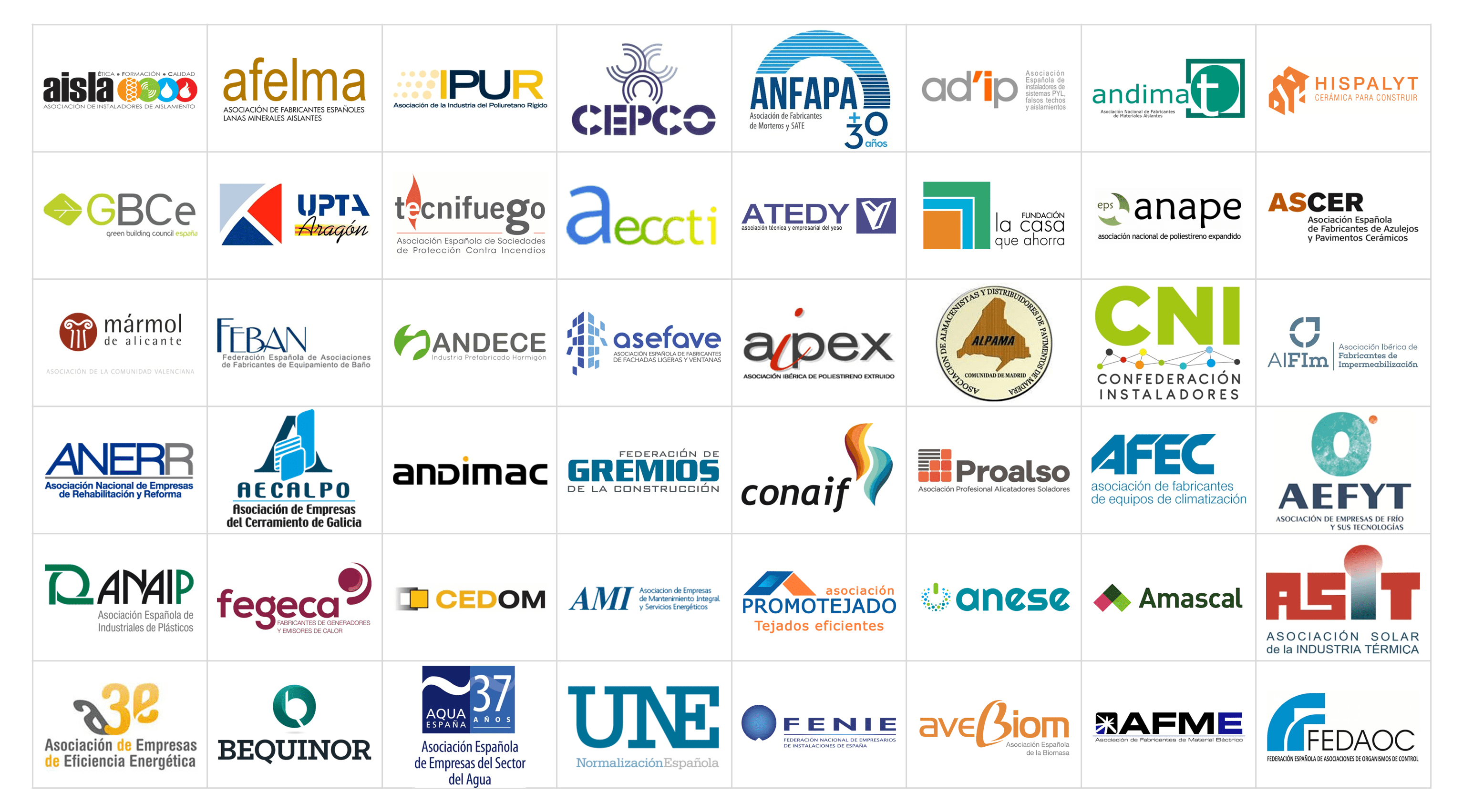 Imagen: core_media/epyme/noticias/EntidadesFirmantes.png